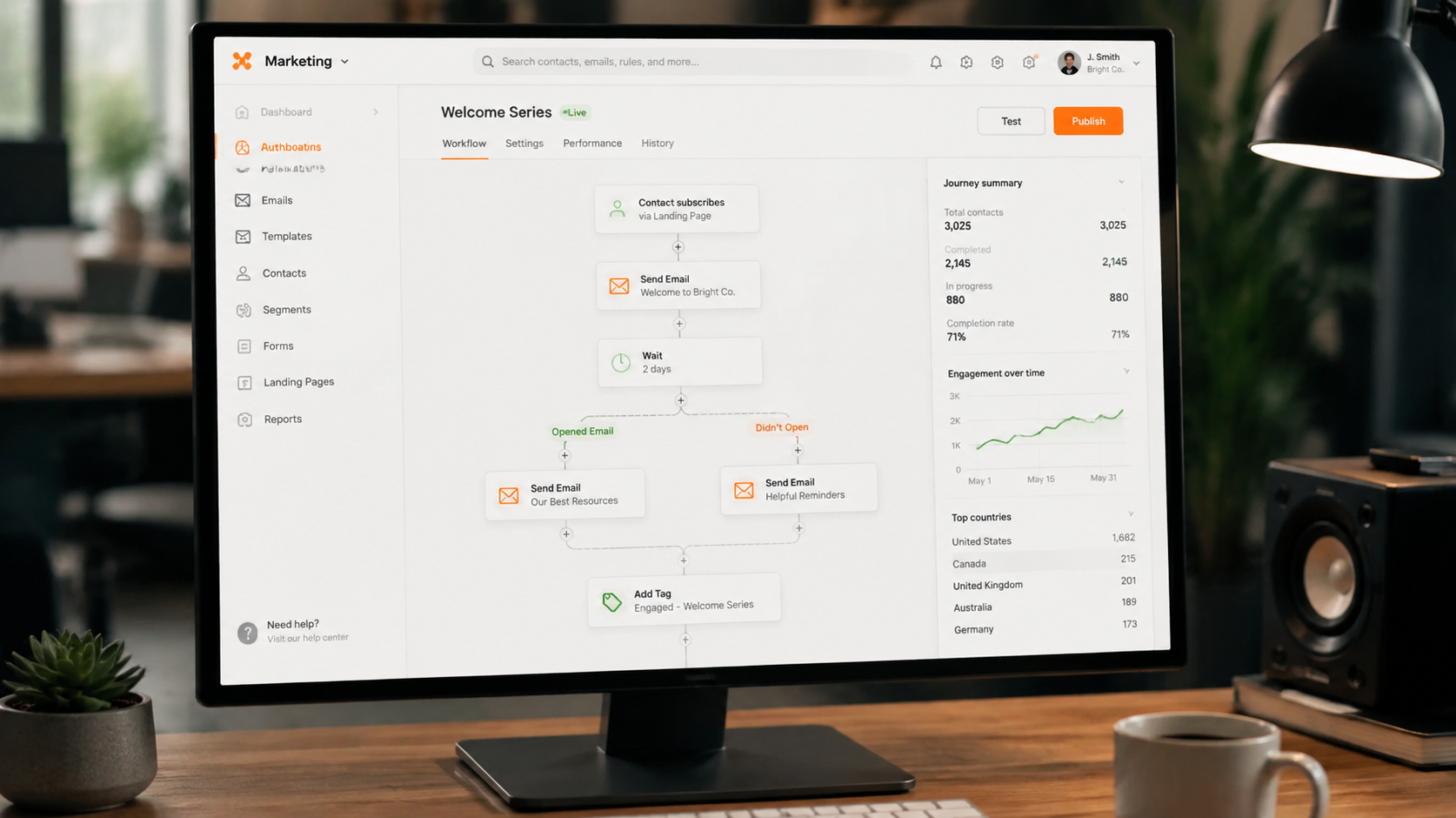 ActiveCampaign email marketing automation workflow interface