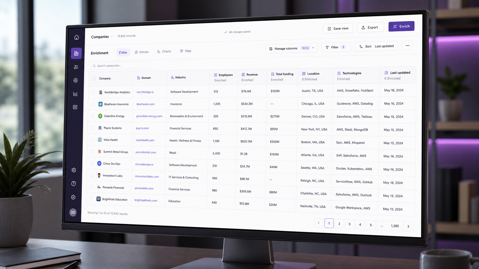 Clay sales data platform review hero