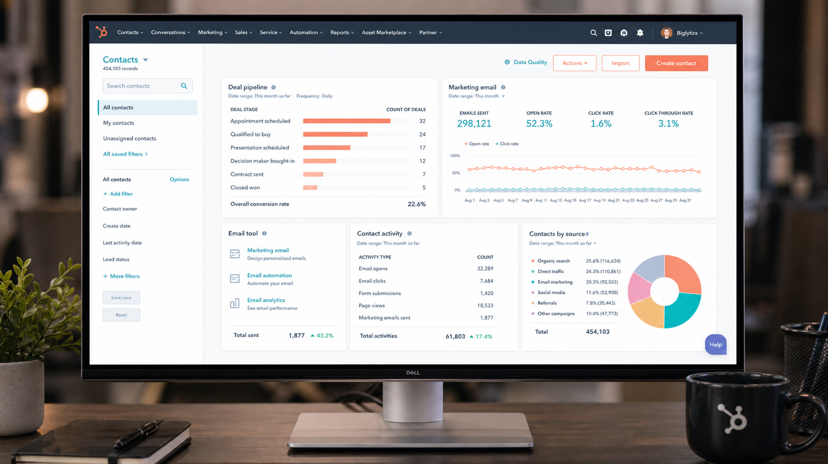 HubSpot CRM and marketing platform dashboard