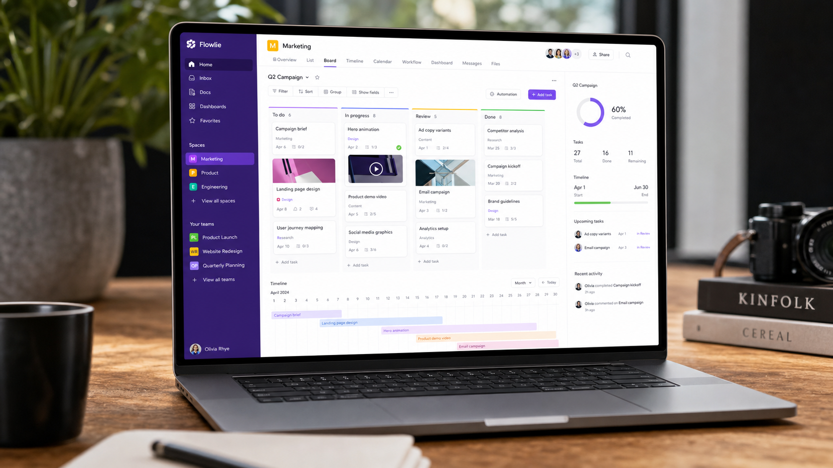 Monday.com work operating system project management dashboard