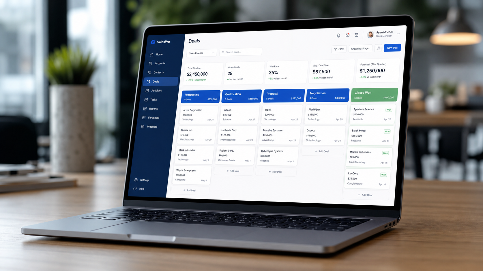 Pipedrive visual sales pipeline CRM